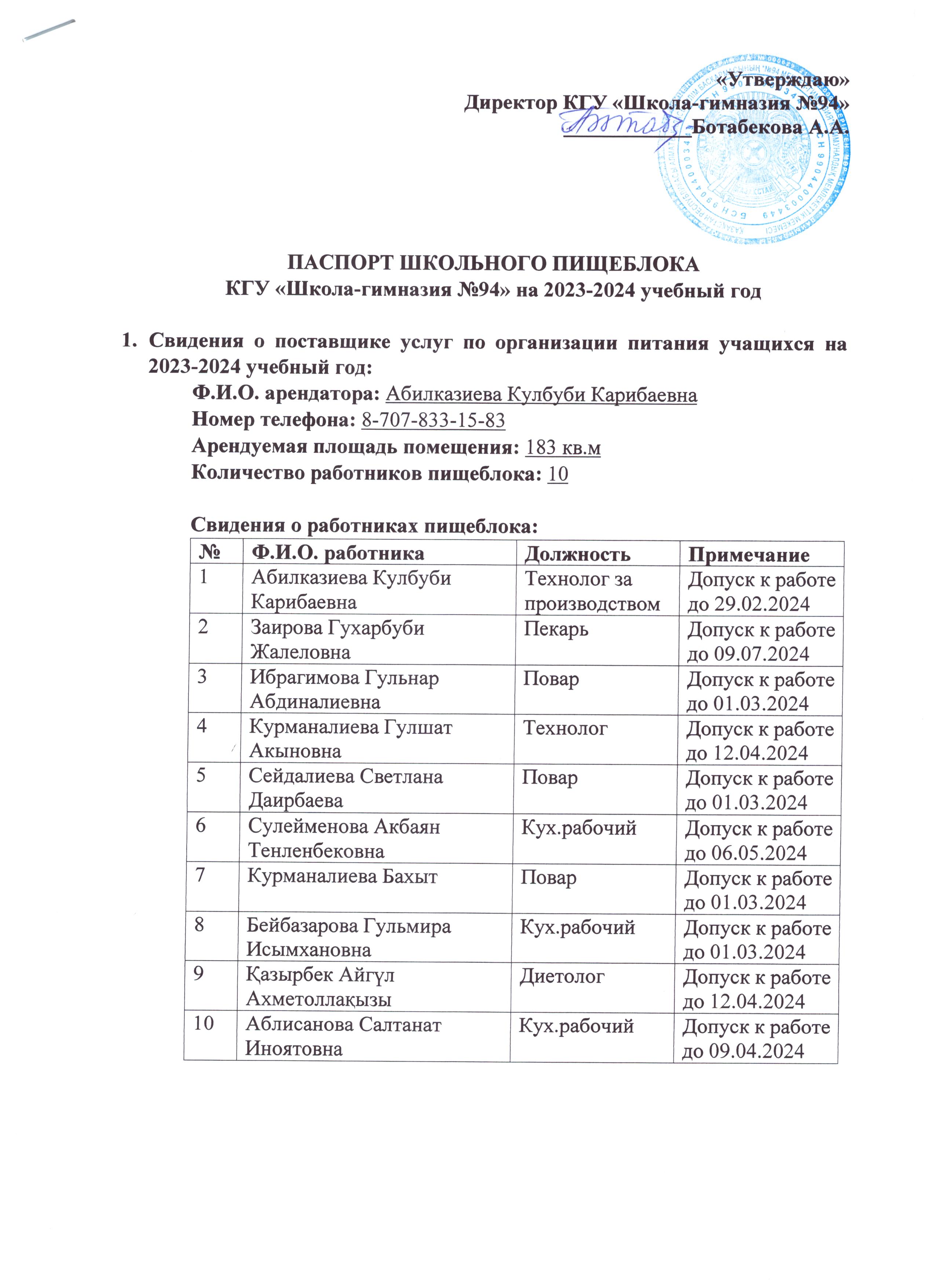 Паспорт школьного пищеблока / Ас блогының паспорты