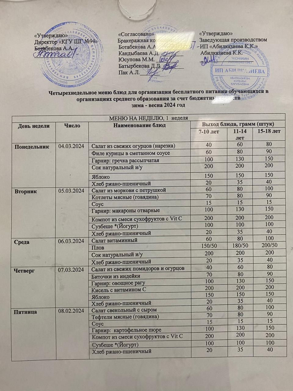 Четырехнедельное меню блюд 22.02.2024-15.03.2024 / Төрт апталық ас мәзірі 22.02.2024-15.03.2024