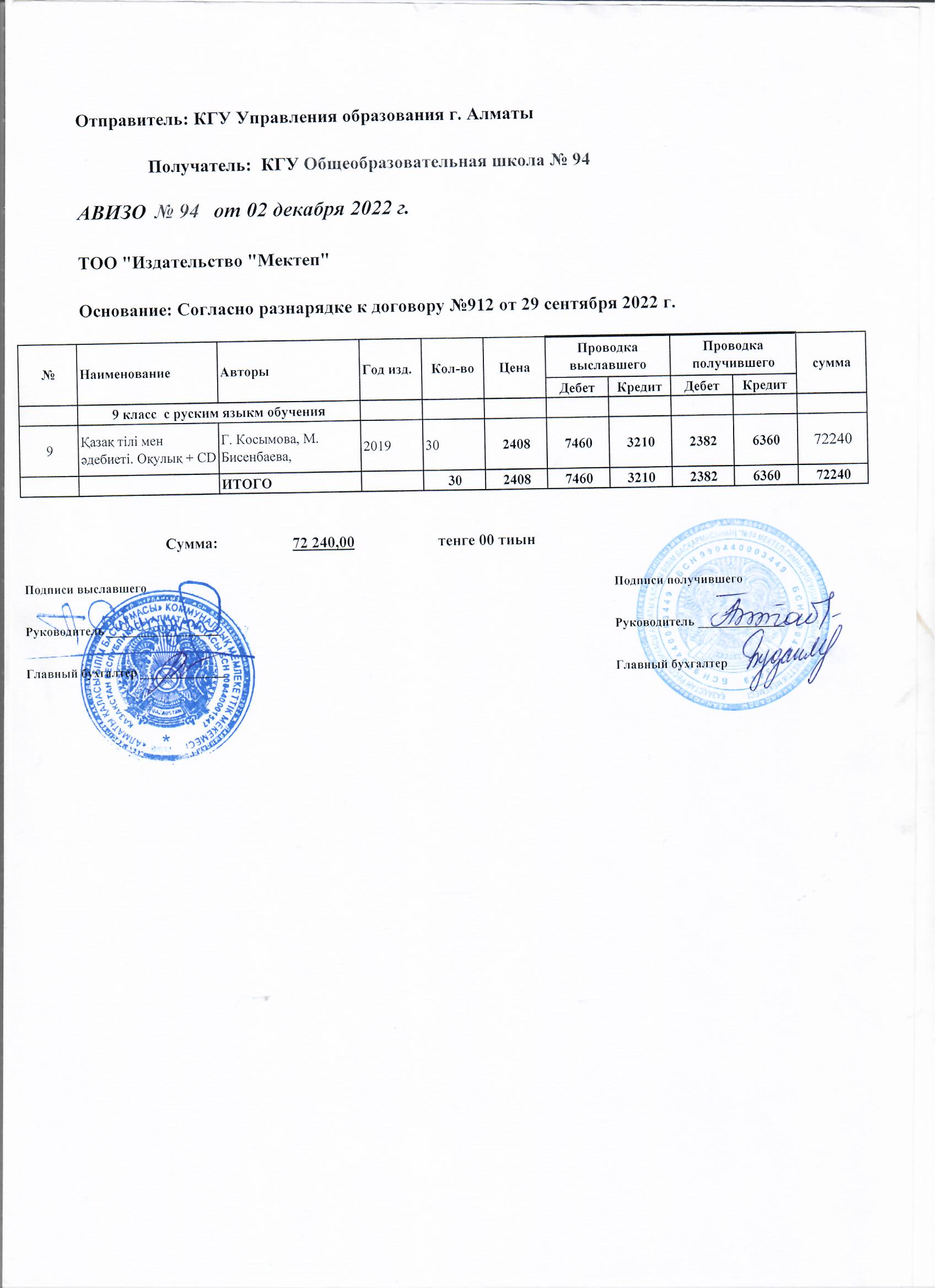 АВИЗО на полученные учебники, УМК и художественную литературу на 2022-2023 учебный год.