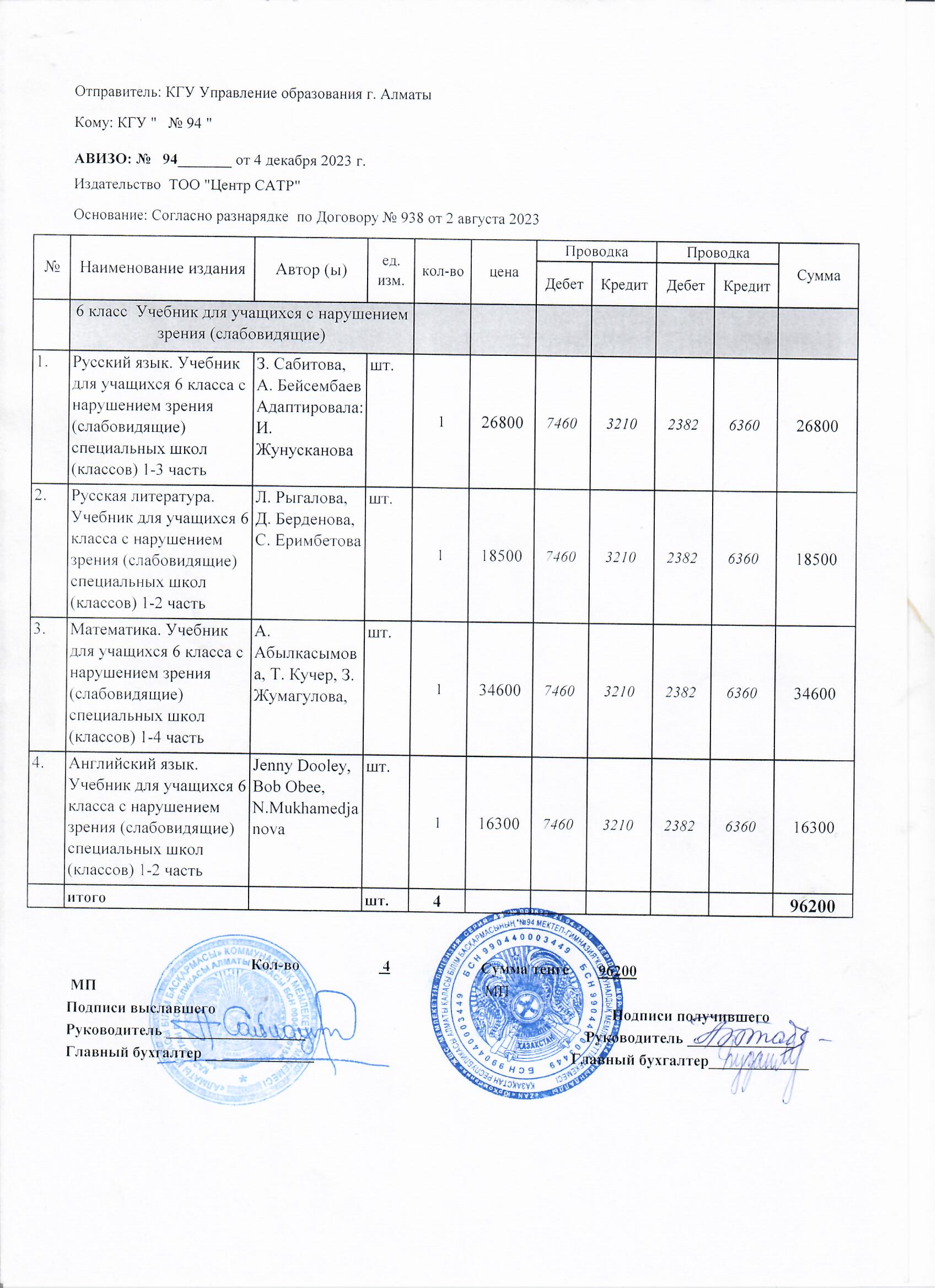 АВИЗО на полученные учебники, УМК и художественную литературу на 2023-2024 учебный год.